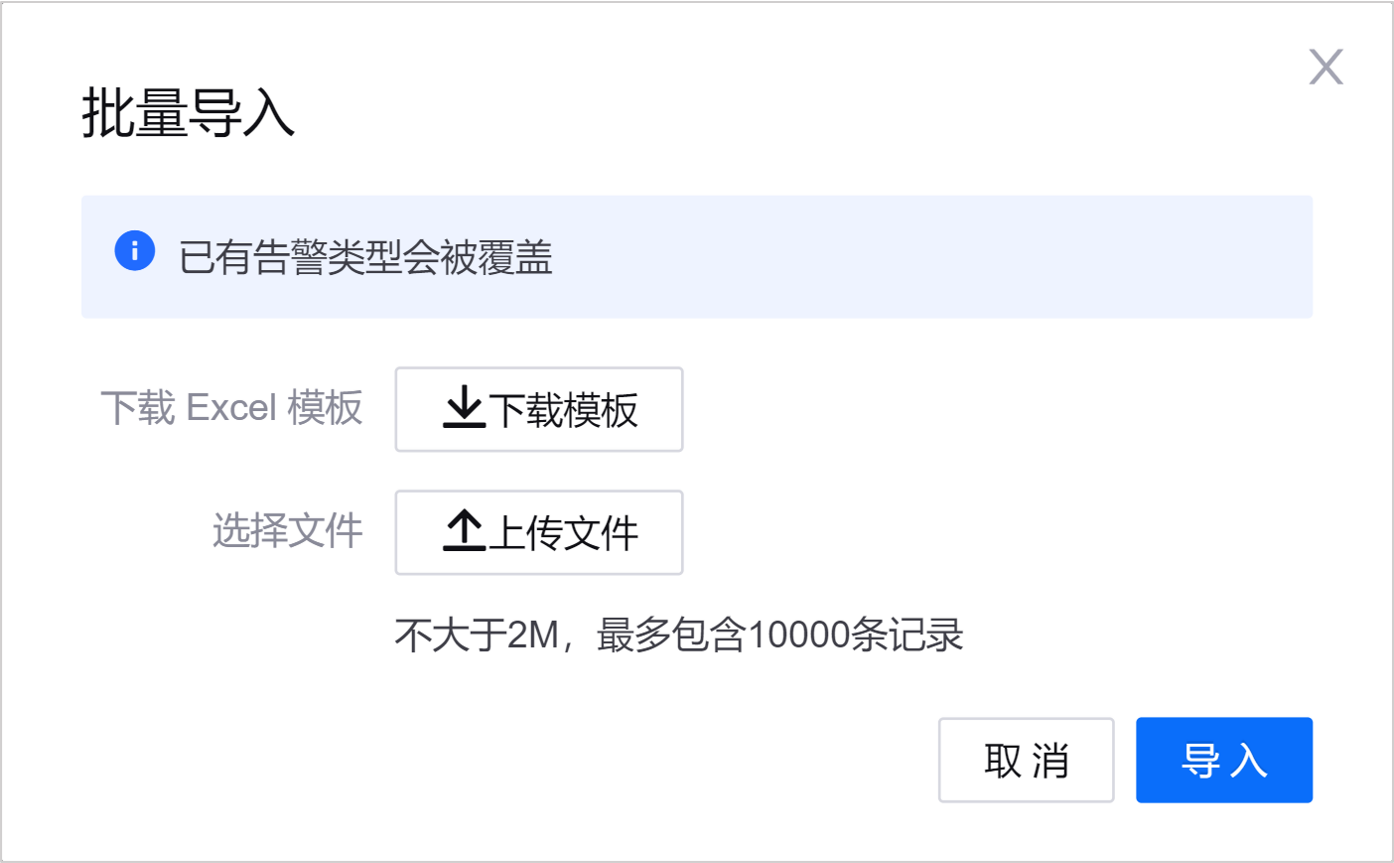Figure: Configure severity