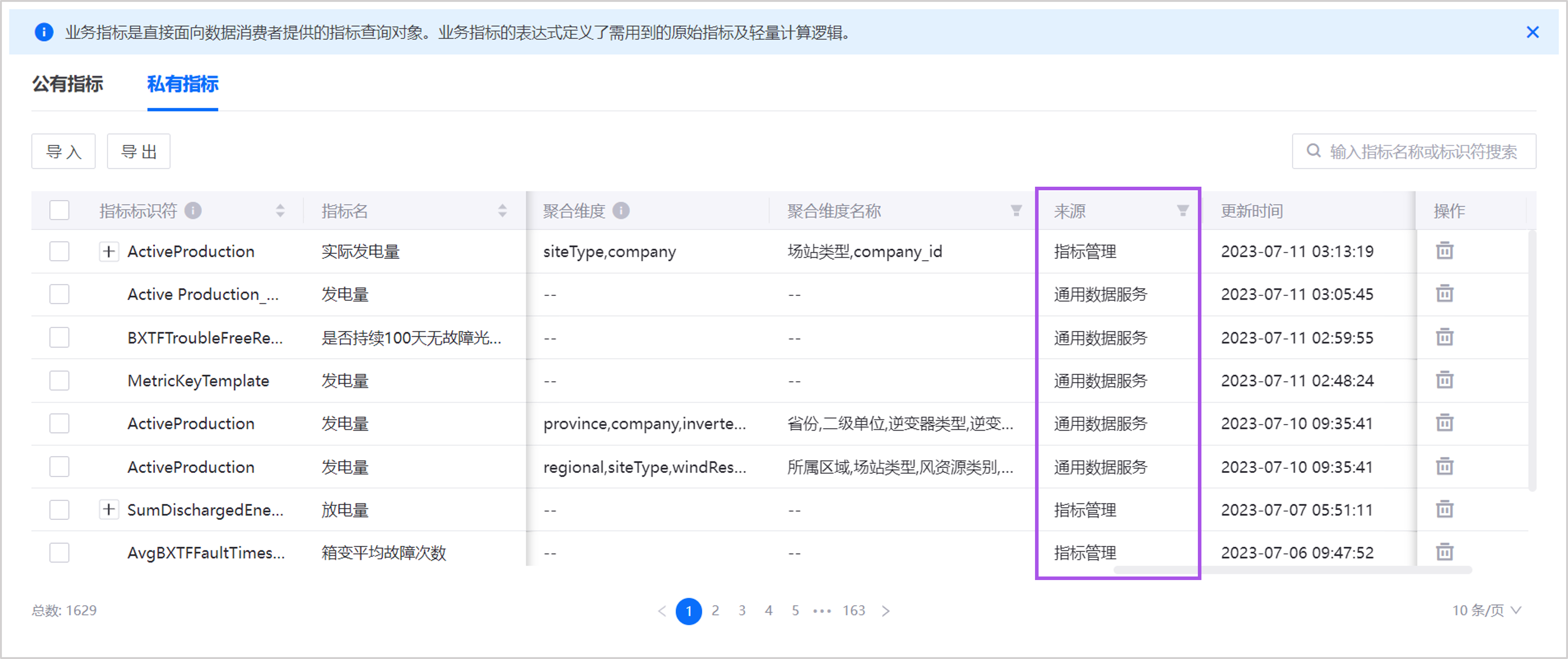 ../../_images/CDS-unified-metrics-source.png