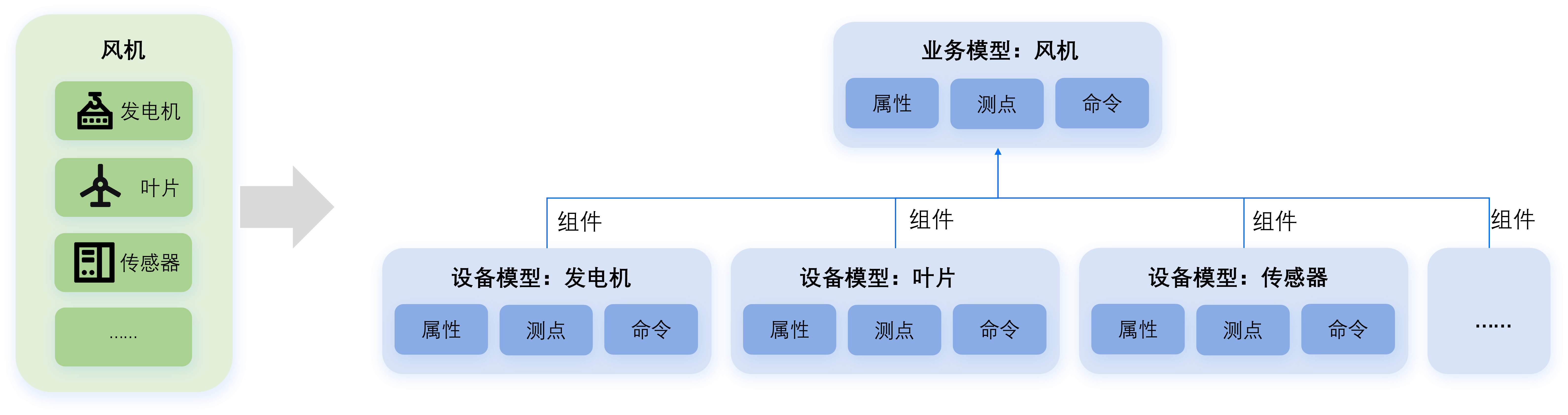 ../../_images/business_model.png