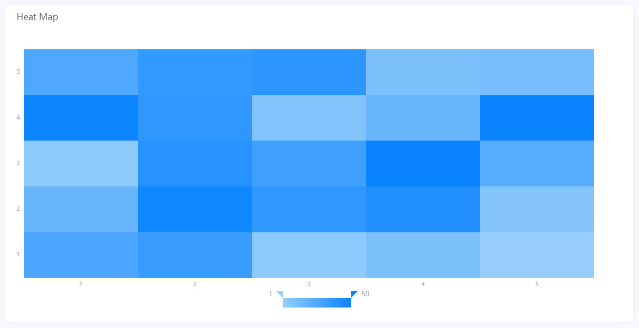 ../_images/heatmap.png