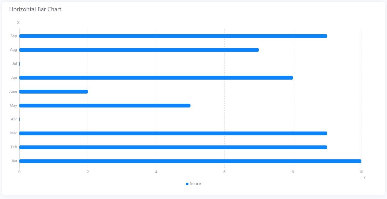 ../_images/horizontal_bar_chart.png