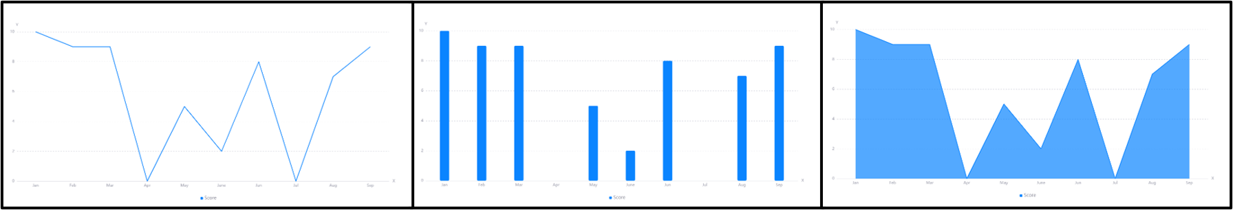 ../_images/mix_chart.png