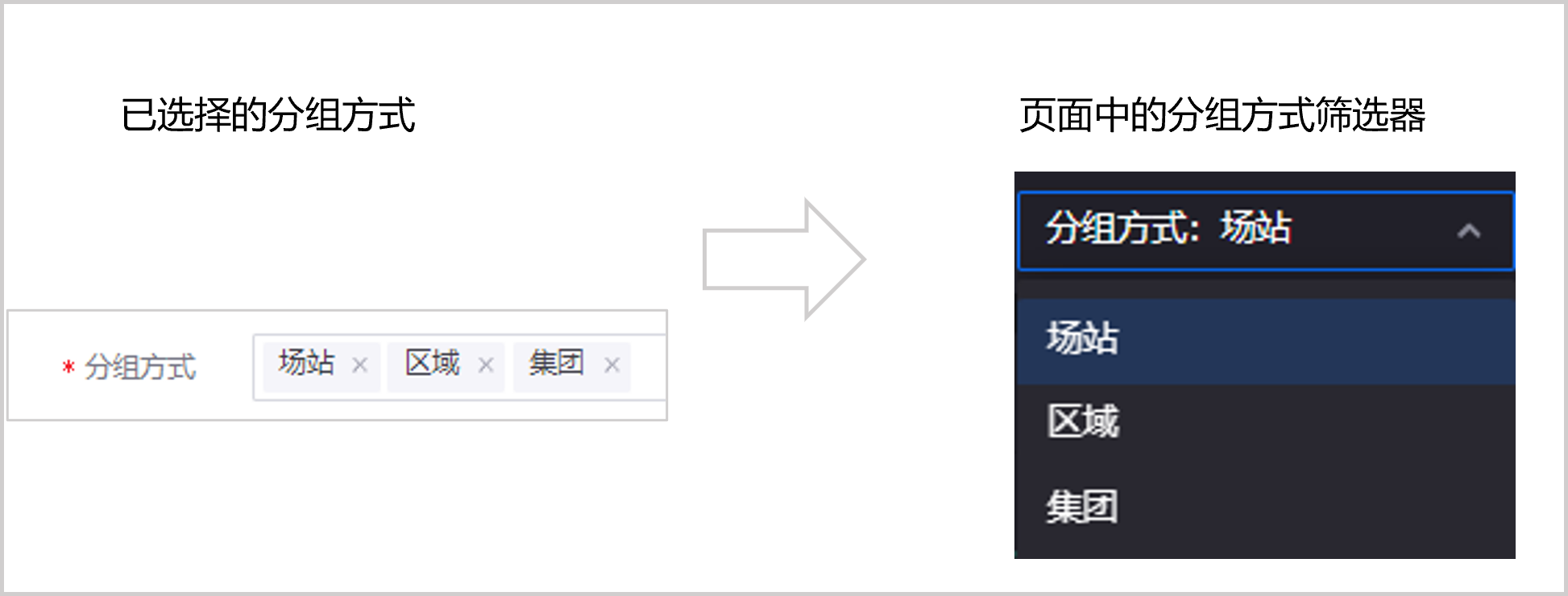 ../_images/filter_group.png