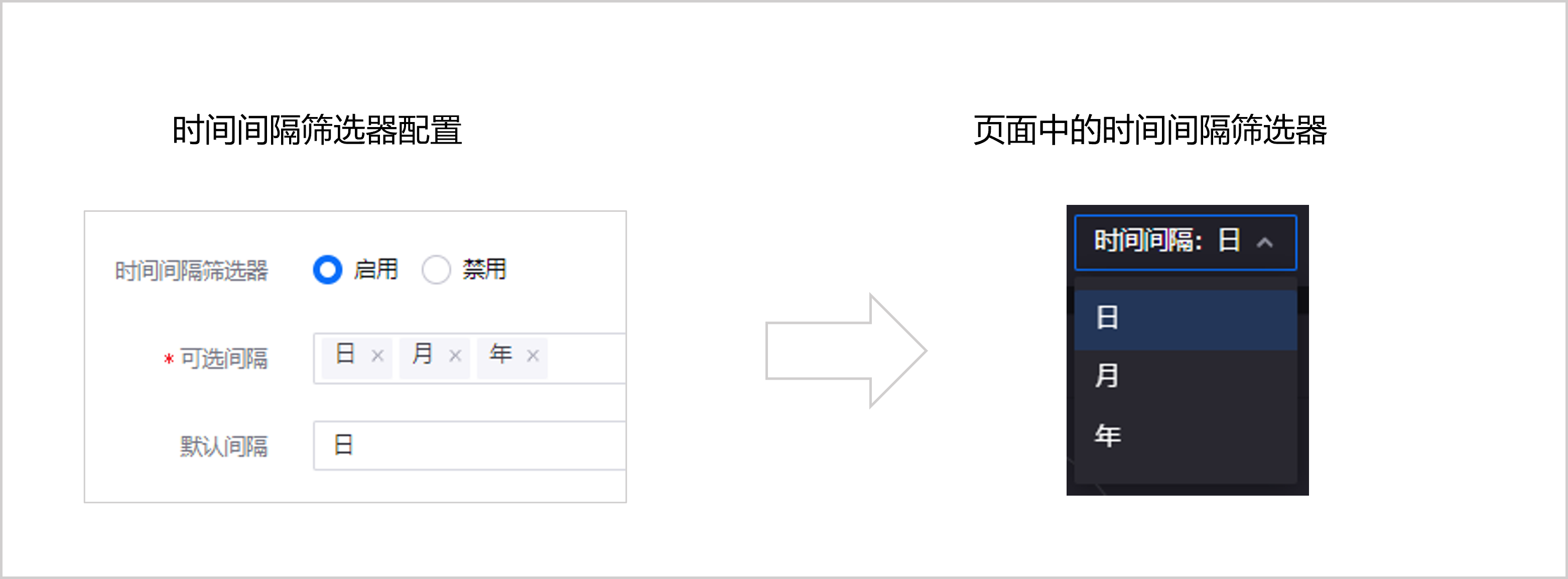 ../_images/filter_interval.png