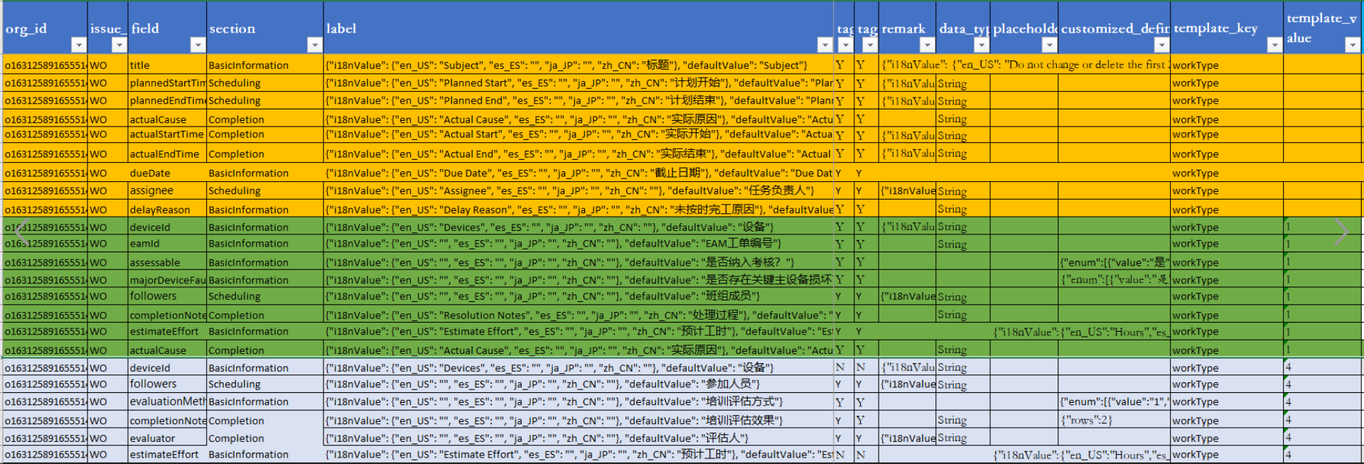 ../_images/worktype.png